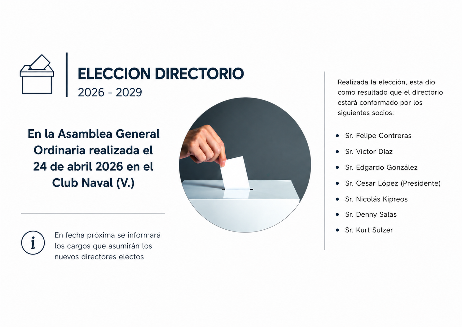Resultado Elección de Directorio Período 2026-2029